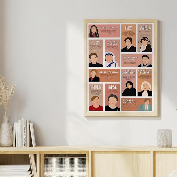 Empowered Women 16x24 Poster Inspirational Wall Art Classroom History Decor USA - Picture 5 of 8